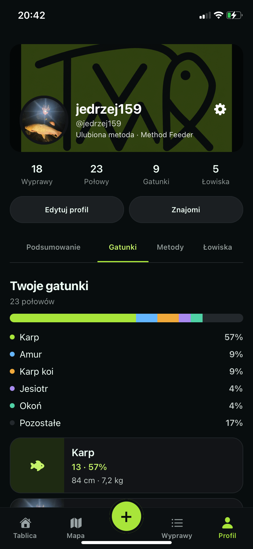 Statystyki gatunków złowionych przez wędkarza